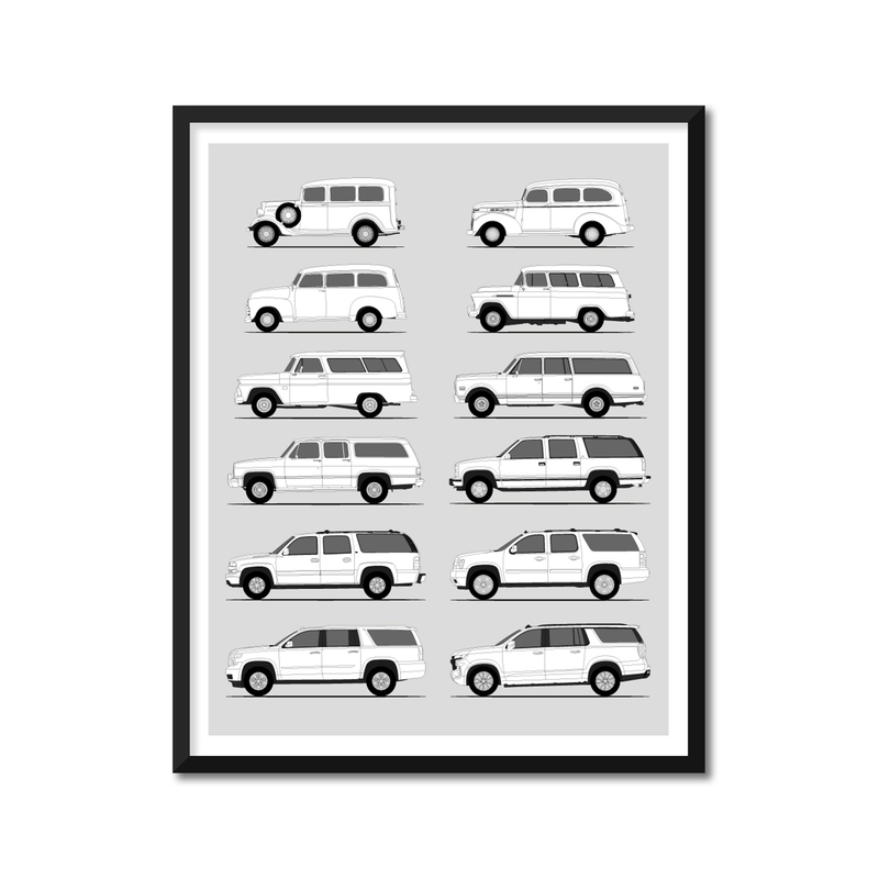Chevy Suburban Generations History and Evolution Poster (Side Profile)