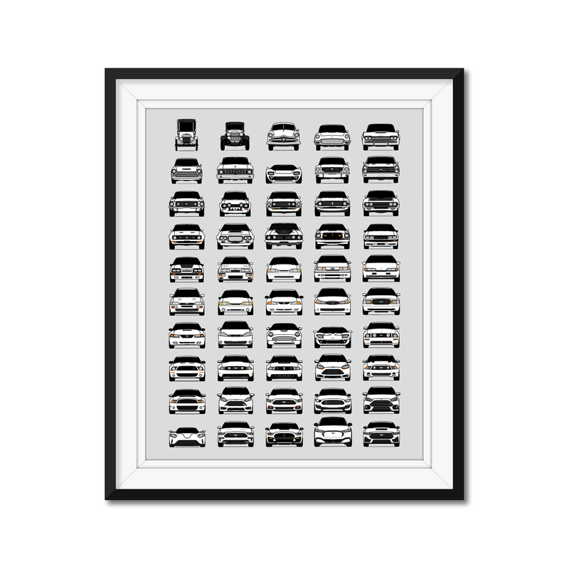 Ford Generations History and Evolution