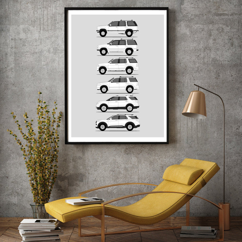 Ford Explorer Generations History and Evolution Poster (Side Profile)