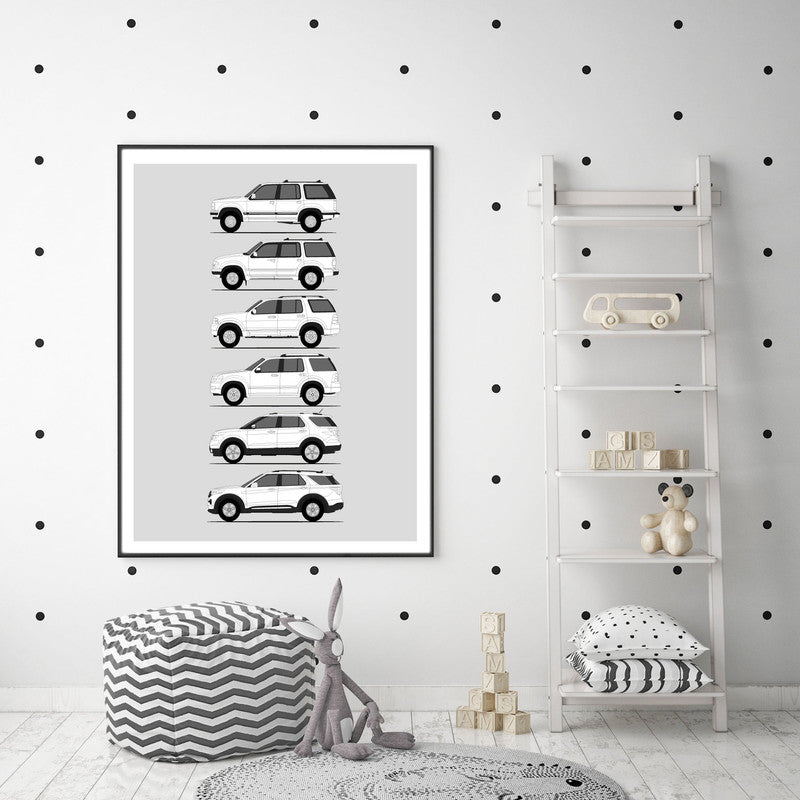 Ford Explorer Generations History and Evolution Poster (Side Profile)