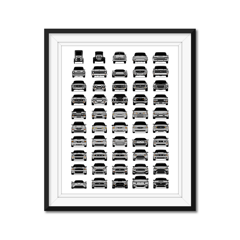 Ford Generations History and Evolution