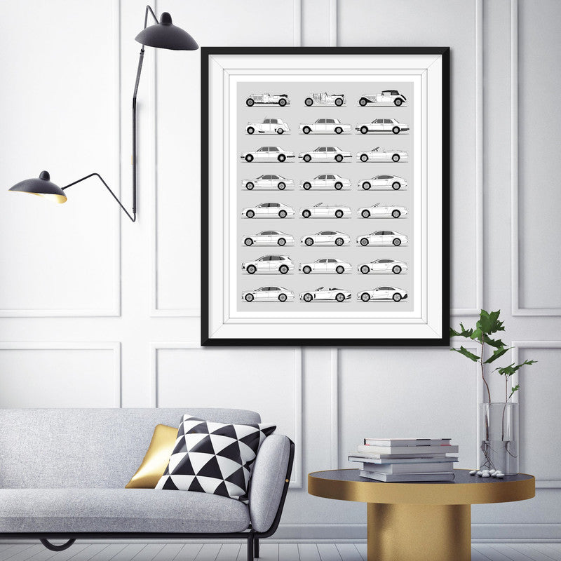 Bentley Generations History and Evolution Poster (Side Profile)