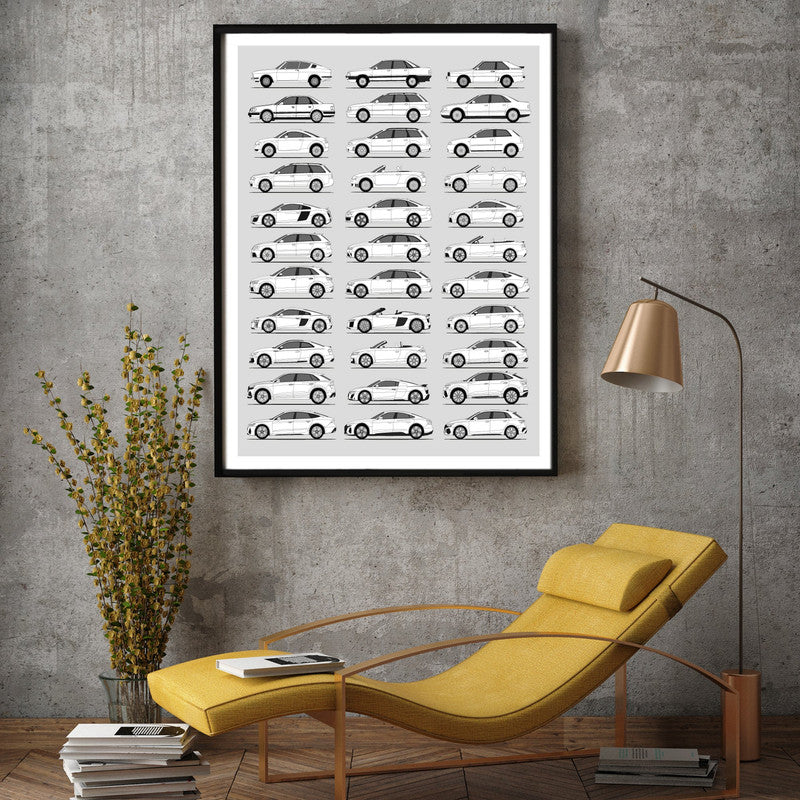 Audi Generations History and Evolution Poster (Side Profile)