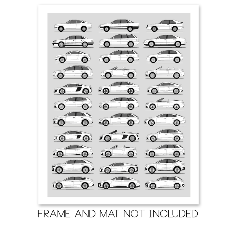 Audi Generations History and Evolution Poster (Side Profile)