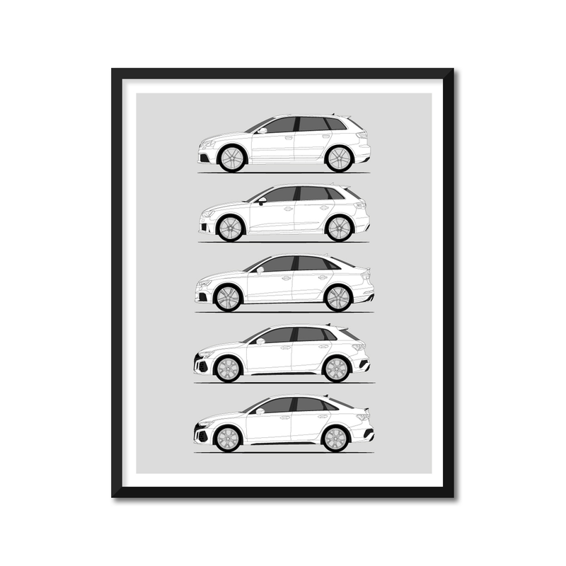 Audi RS3 Generations History and Evolution Poster (Side Profile)