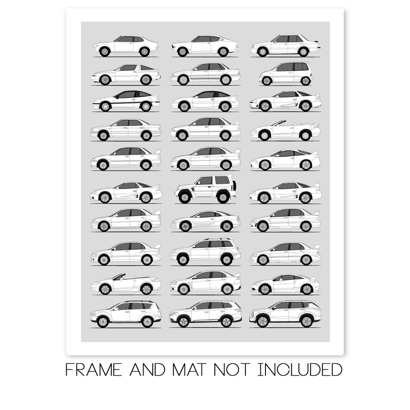 Mitsubishi Generations History and Evolution Poster (Side Profile)