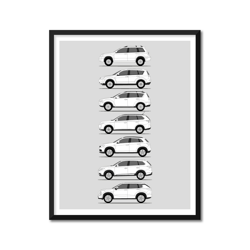 Mitsubishi Outlander Generations History and Evolution Poster (Side Profile)