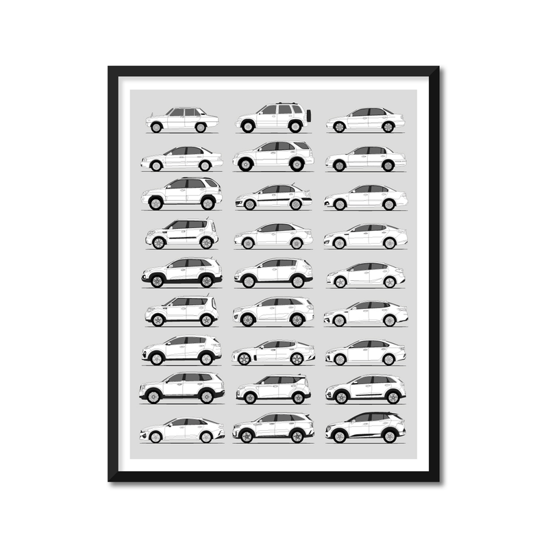 KIA History and Evolution Poster (Side Profile)