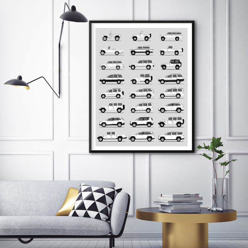 Jeep History and Evolution Poster (Side Profile)