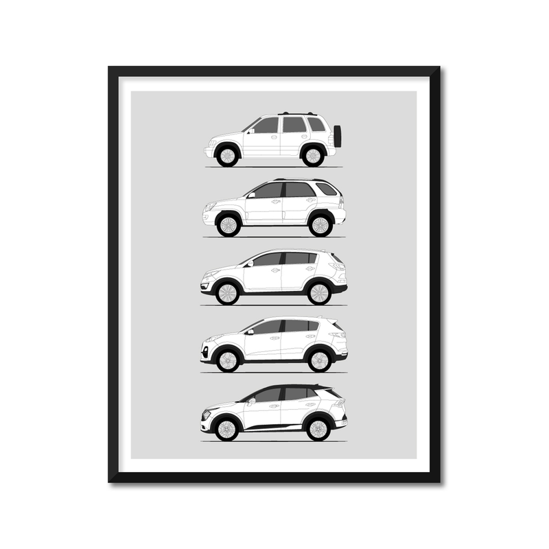 Kia Sportage History and Evolution Poster (Side Profile)