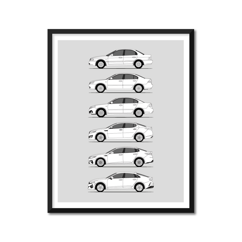 Kia Optima / K5 History and Evolution Poster (Side Profile)