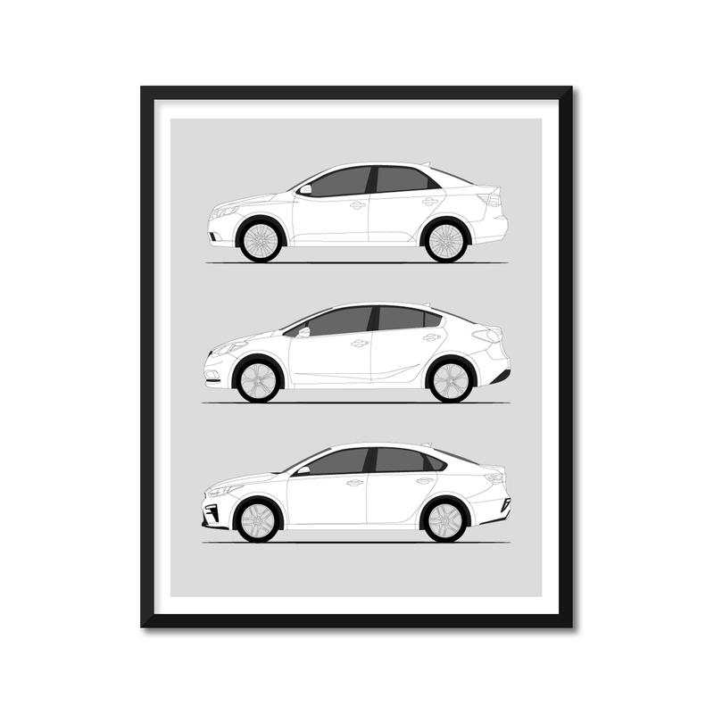 Kia Forte History and Evolution Poster (Side Profile)