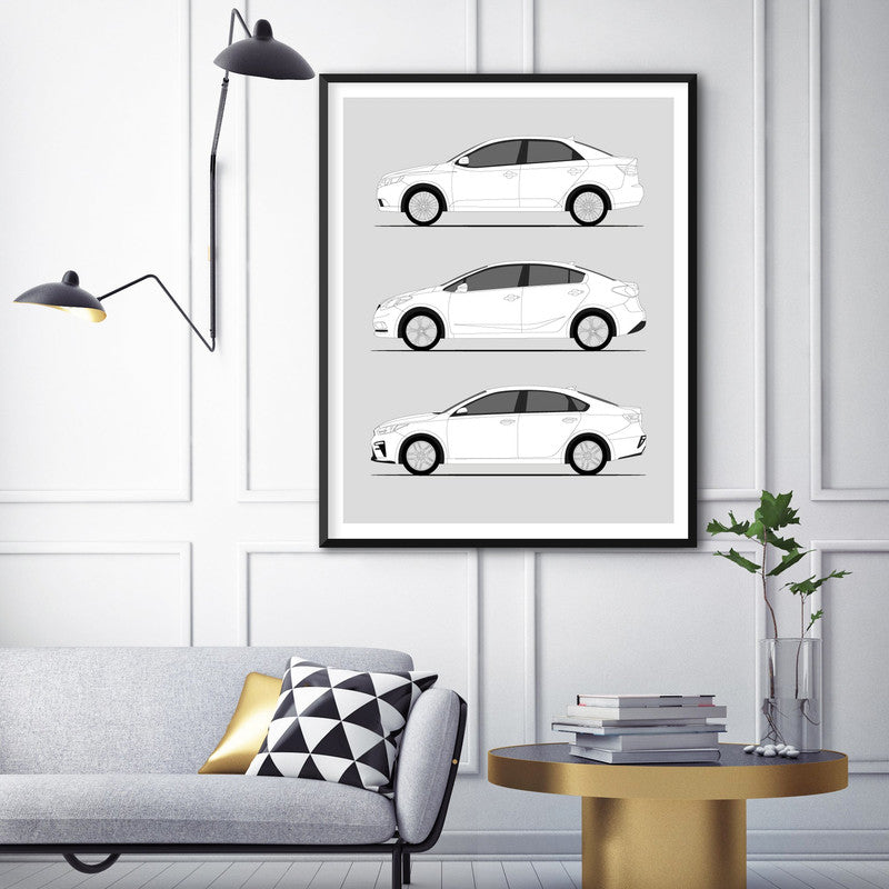Kia Forte History and Evolution Poster (Side Profile)