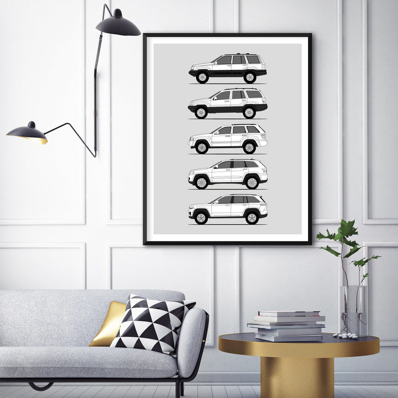 Jeep Grand Cherokee History and Evolution Poster (Side Profile)