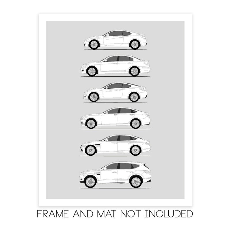 Hyundai Genesis History and Evolution Poster (Side Profile)