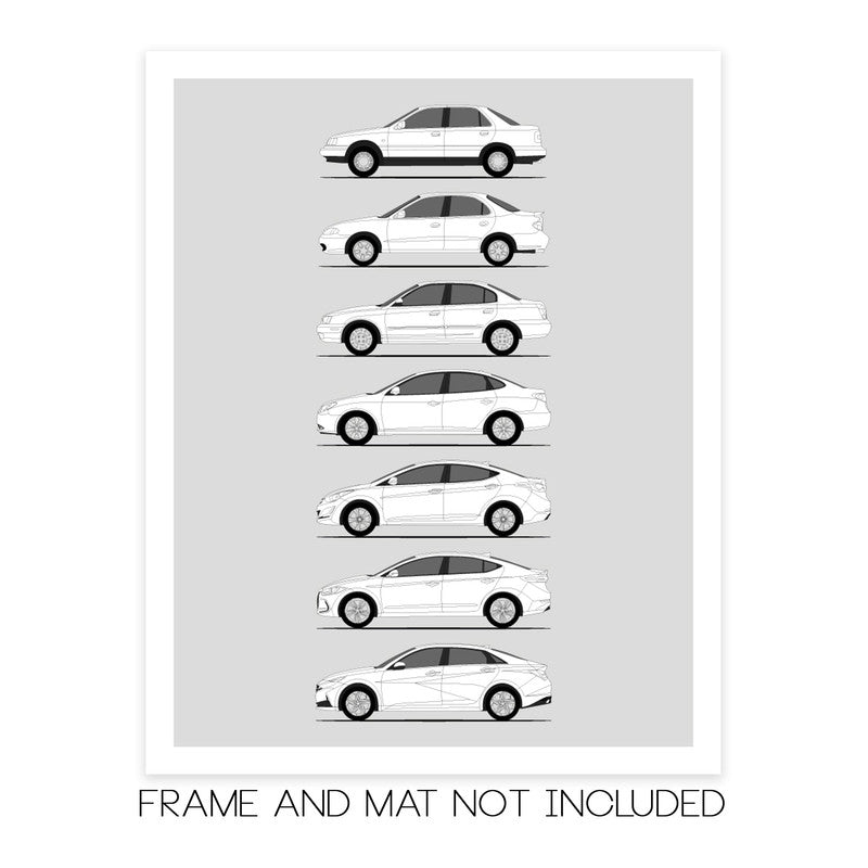 Hyundai Elantra History and Evolution Poster (Side Profile)