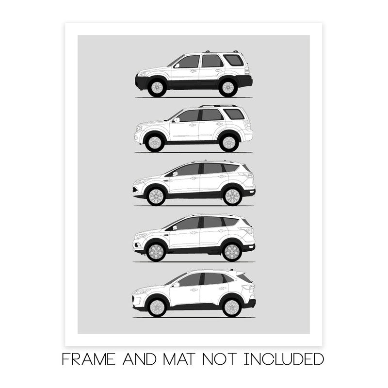Ford Escape History and Evolution Poster (Side Profile)