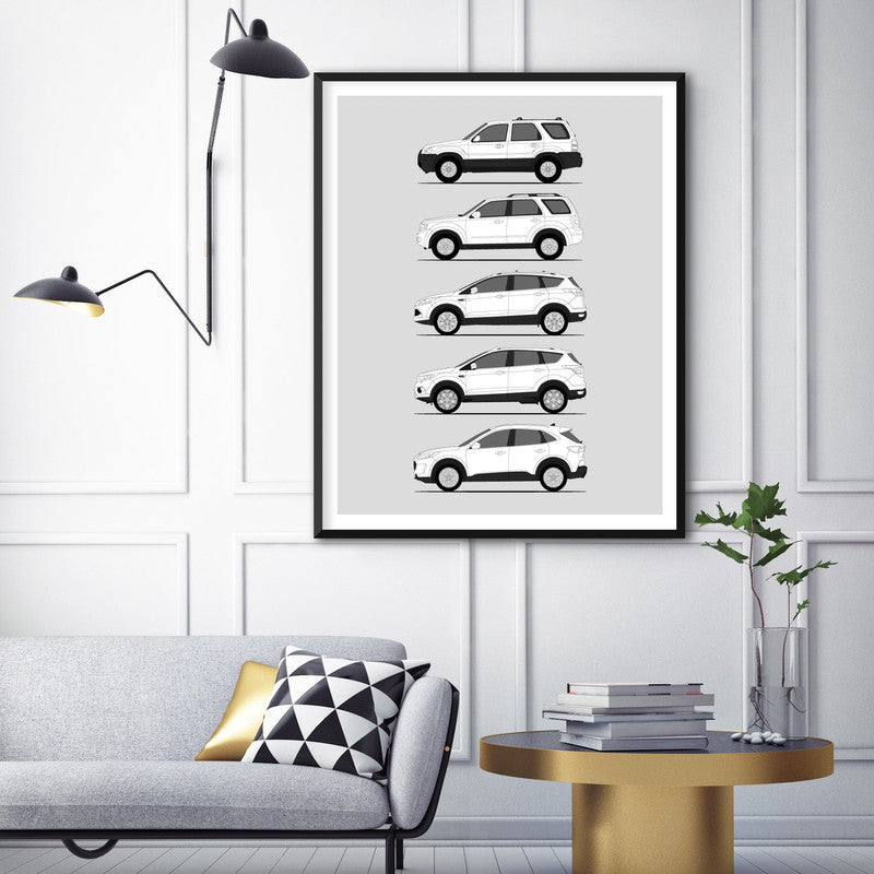 Ford Escape History and Evolution Poster (Side Profile)