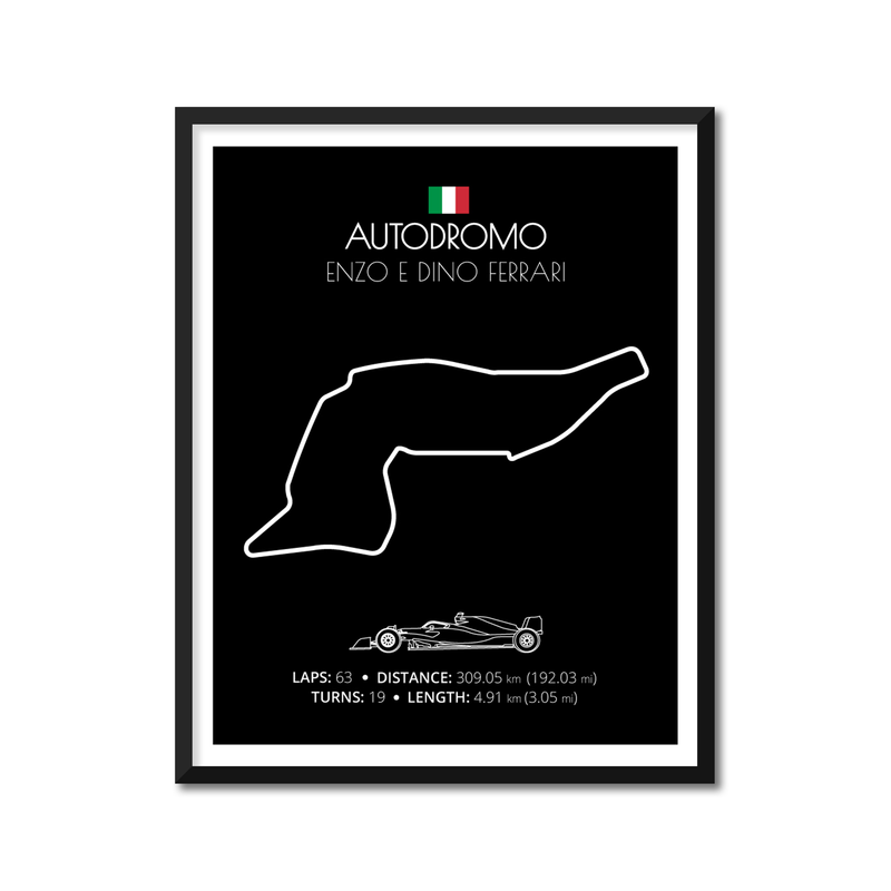 Autodromo Enzo e Dino Ferrari (Imola, Italy) F1 Formula 1 Race Track Poster