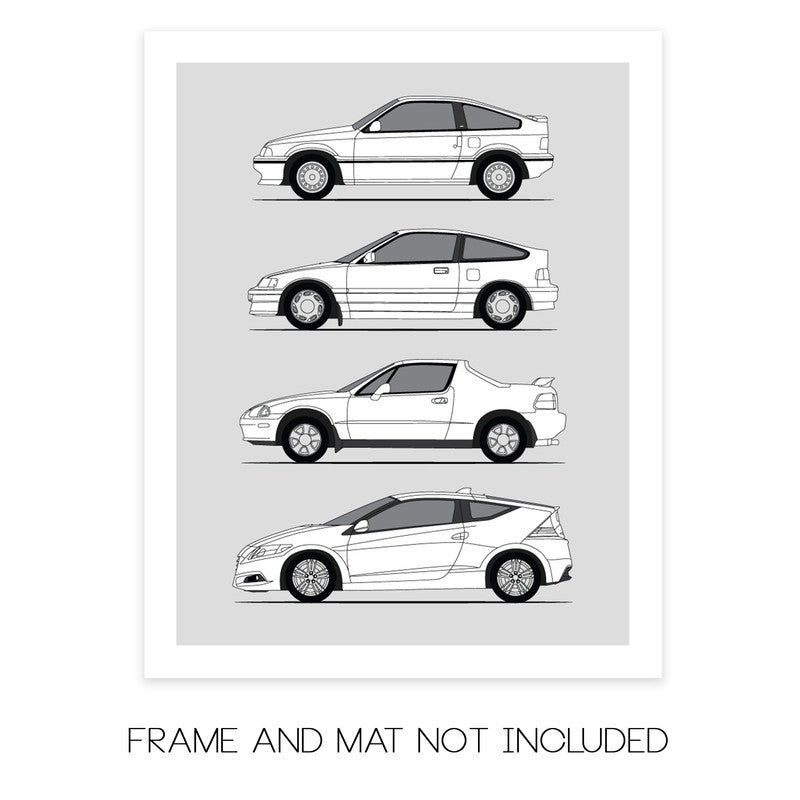 Honda CR-X, Del Sol, CR-Z (CRX, CRZ) Generations (Side Profile)