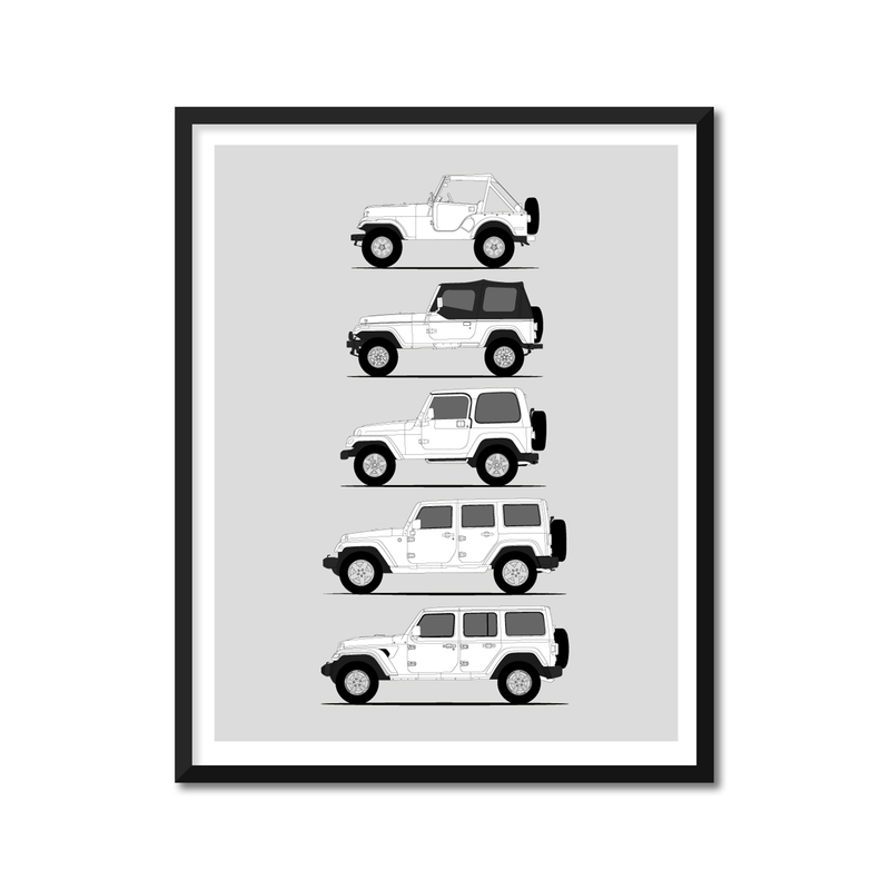 Jeep Wrangler Generations (Side Profile)