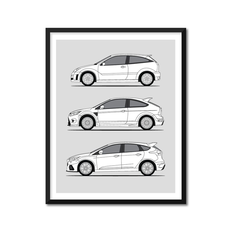 Ford Focus RS Generations (Side Profile)