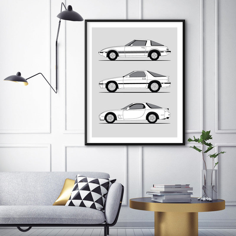 Mazda RX-7 Generations (Side Profile)