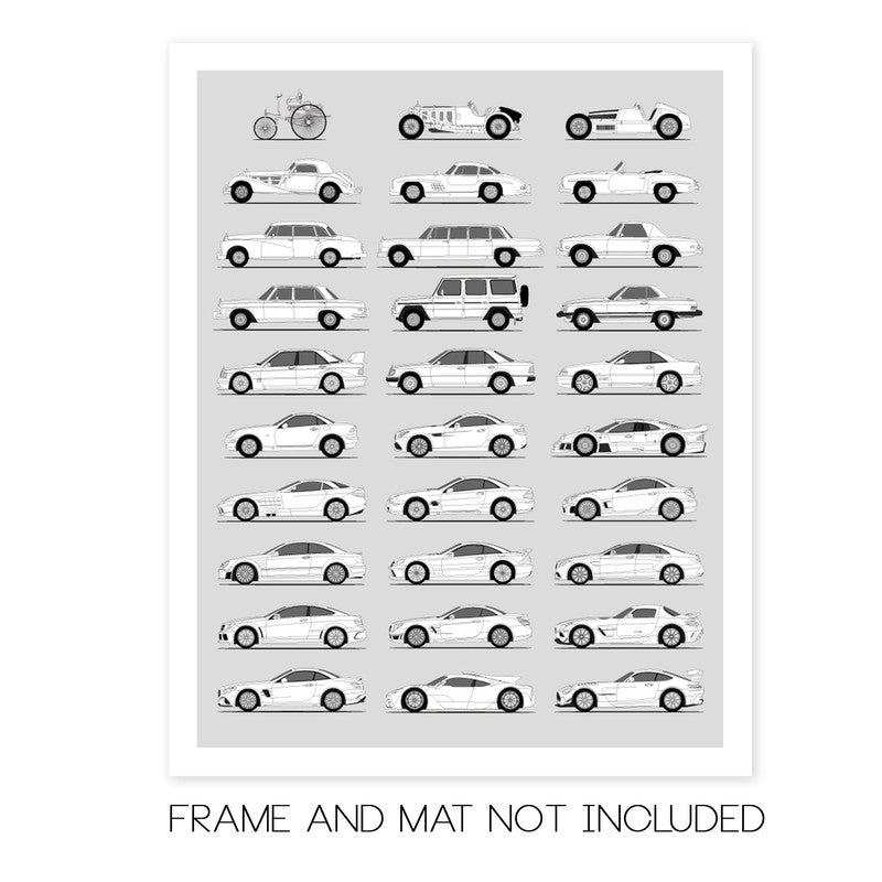 Mercedes-Benz Generations (Side Profile)