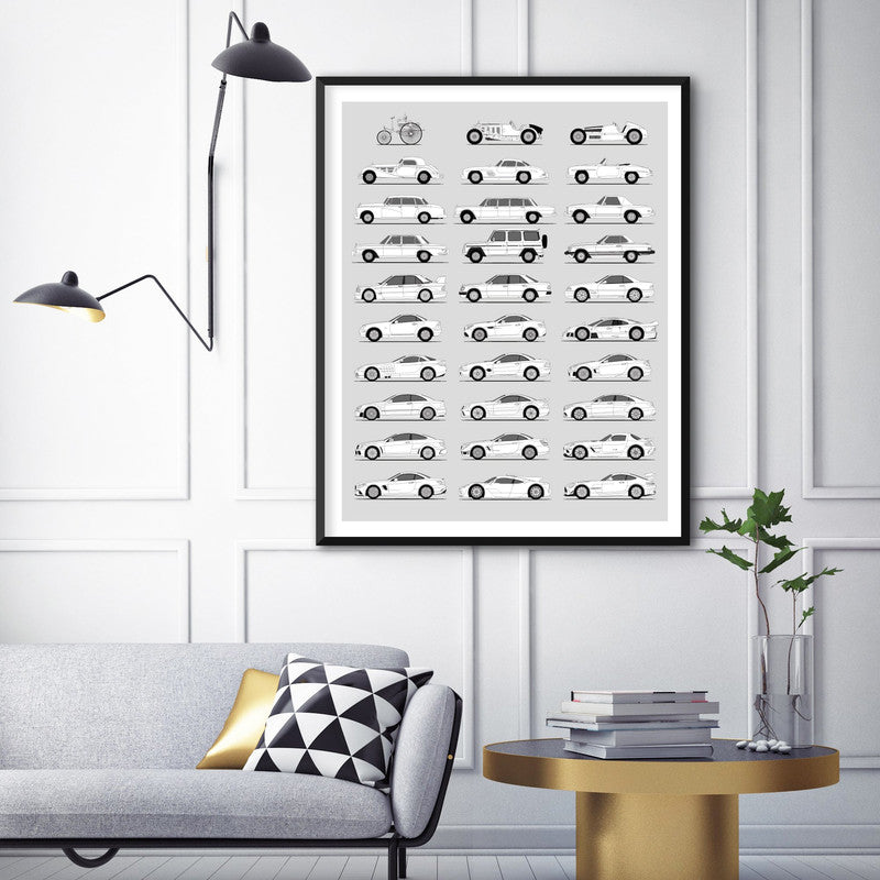 Mercedes-Benz Generations (Side Profile)