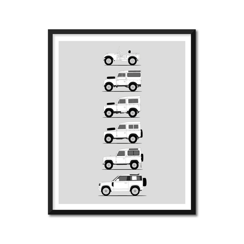 Land Rover Defender 88 90 (2 Door) Generations (Side Profile)