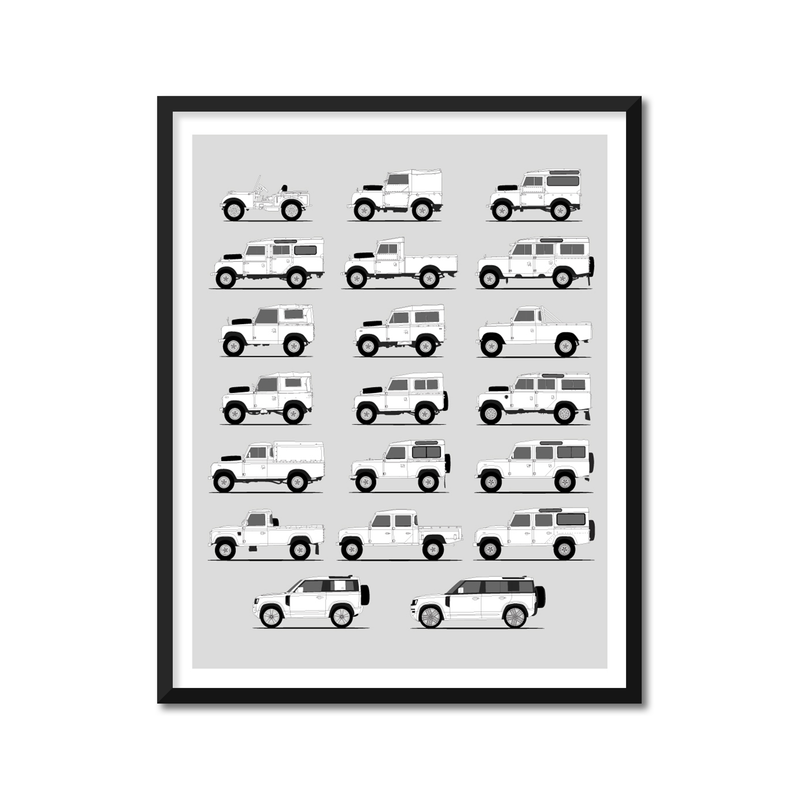Land Rover Defender 88 90 110 130 Generations (Side Profile)