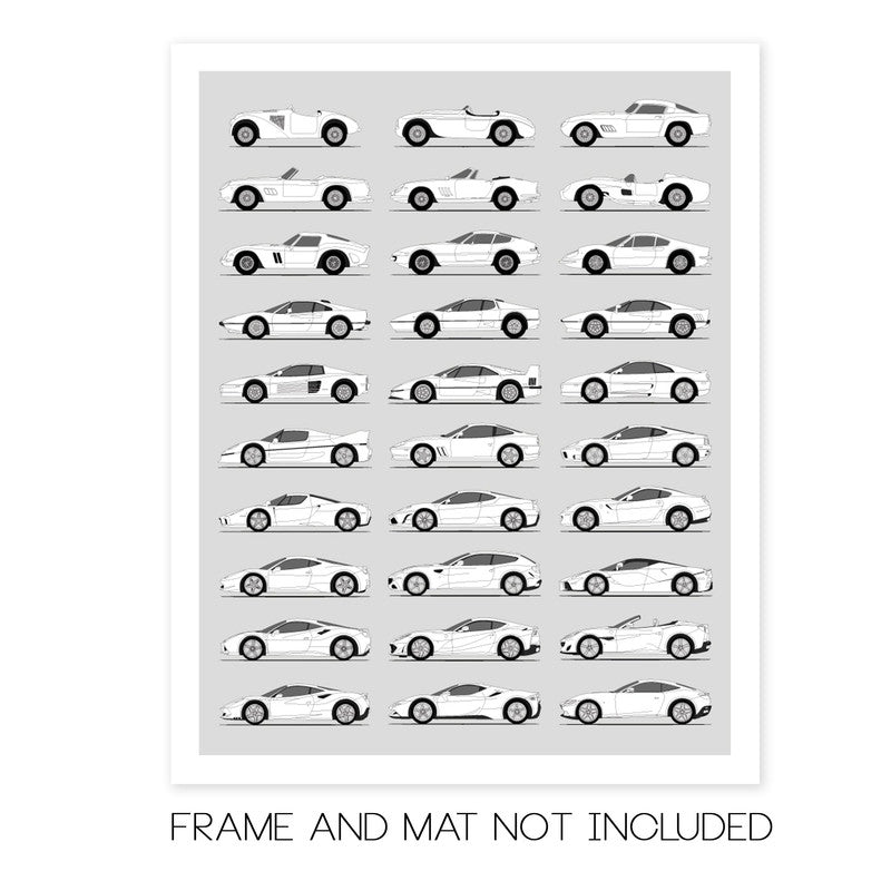 Ferrari Generations (Side Profile)