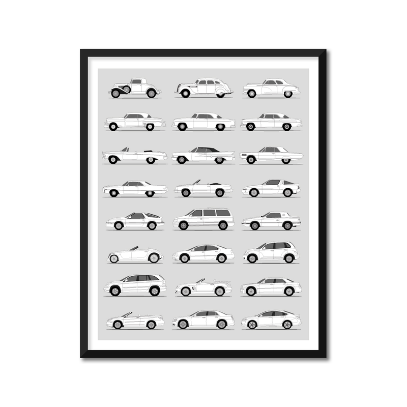 Chrysler Generations (Side Profile)