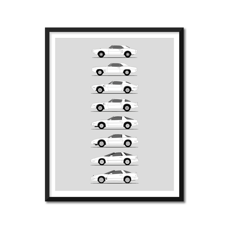 Pontiac Firebird Generations (Side Profile)