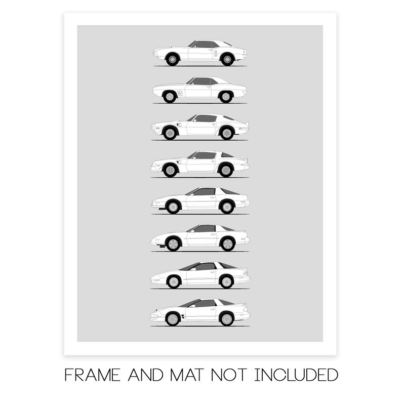 Pontiac Firebird Generations (Side Profile)