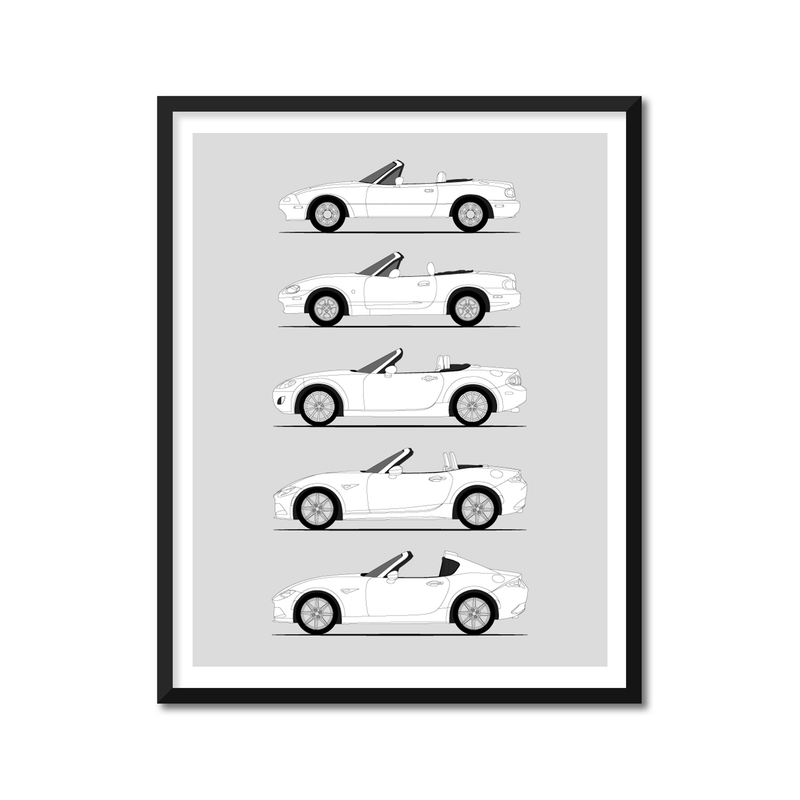 Mazda Miata Generations (Side Profile)