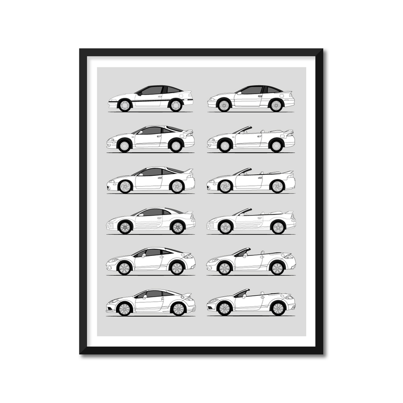 Mitsubishi Eclipse Generations (Side Profile)