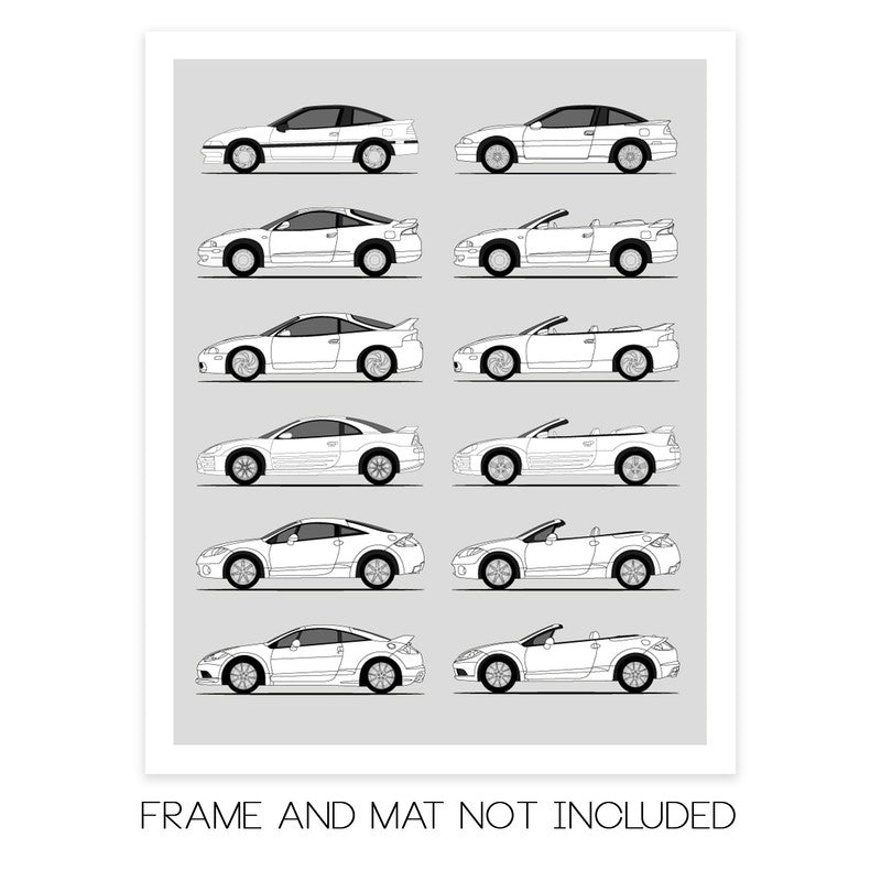 Mitsubishi Eclipse Generations (Side Profile)