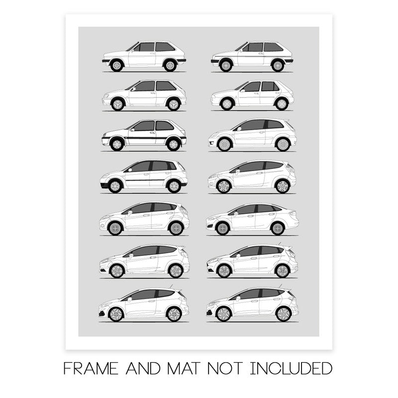 Ford Fiesta Generations (Side Profile)