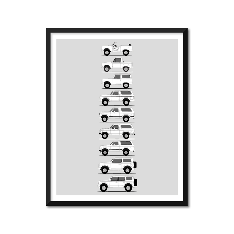 Ford Bronco Generations (Side Profile)