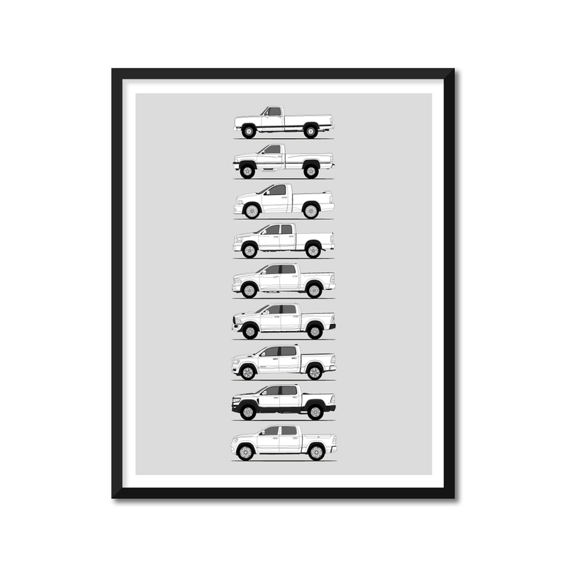 Dodge 1500 Generations History and Evolution Poster (Side Profile)