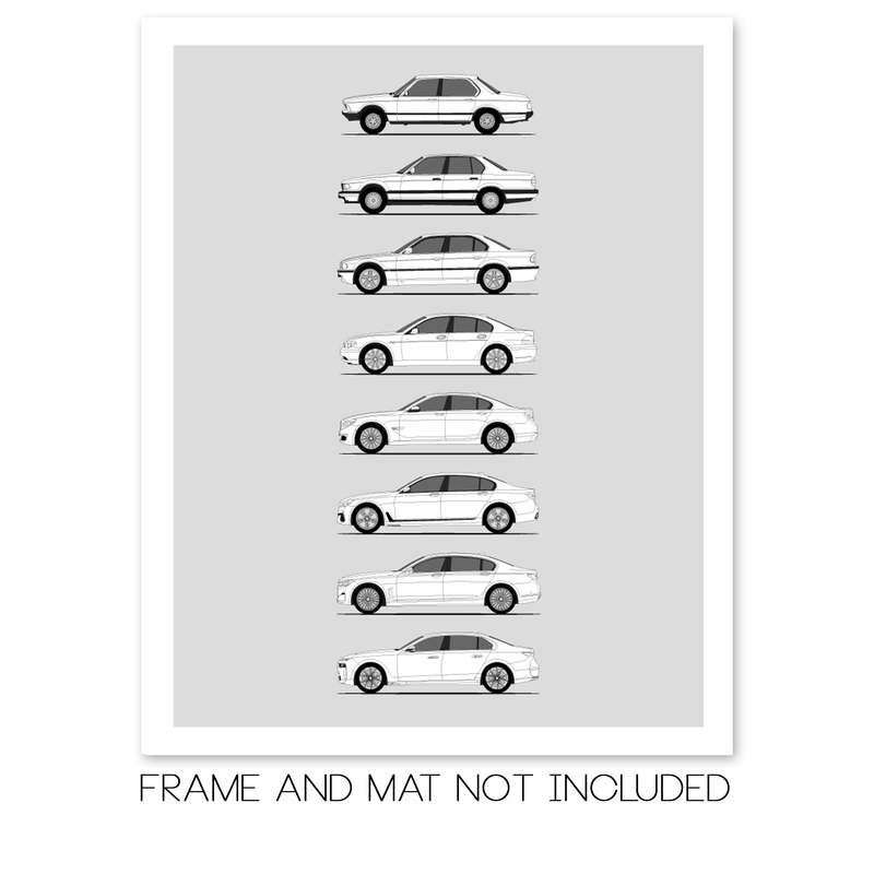 BMW 7 Series Generations History and Evolution Poster (Side Profile)