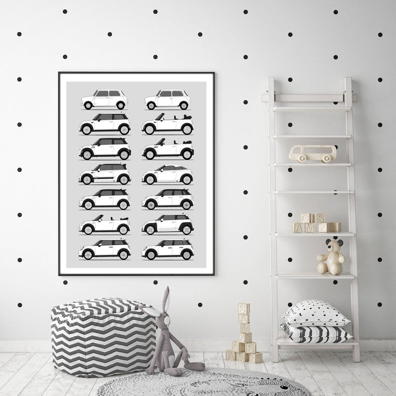 Mini Cooper Generations History and Evolution Poster (Side Profile)