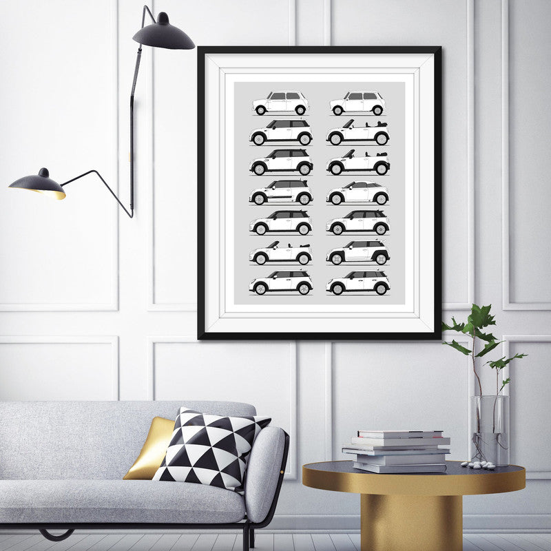 Mini Cooper Generations History and Evolution Poster (Side Profile)