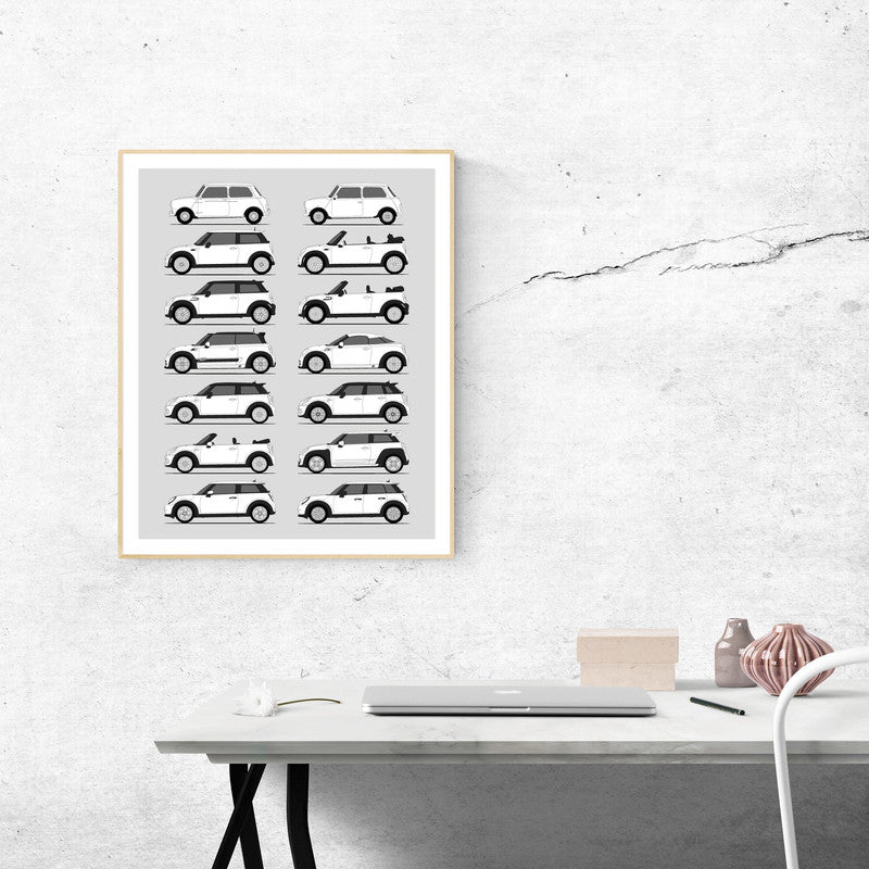 Mini Cooper Generations History and Evolution Poster (Side Profile)