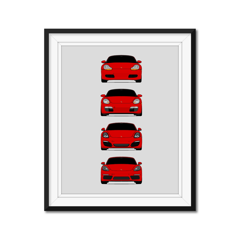 Porsche Boxster Generations
