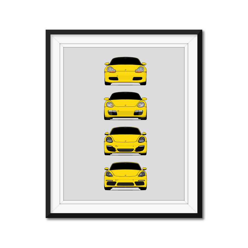 Porsche Boxster Generations