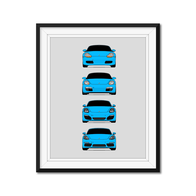 Porsche Boxster Generations