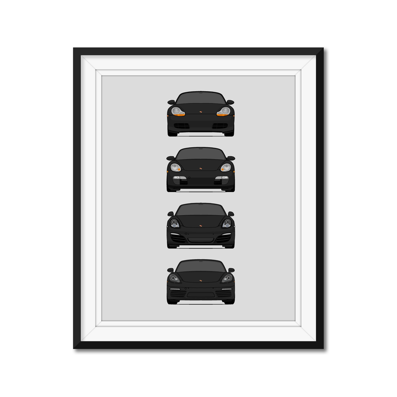 Porsche Boxster Generations