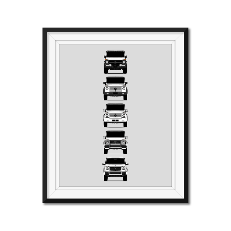 Mercedes-Benz G-Class Generations